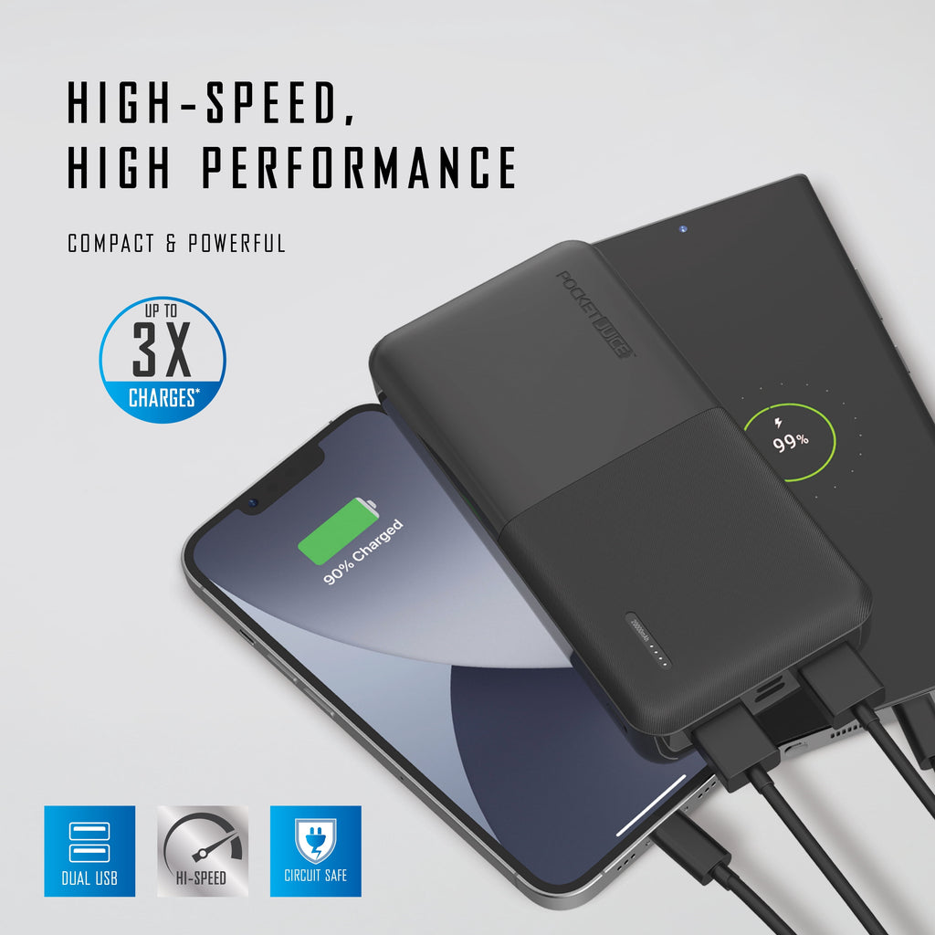 Slim Pro 20,000Mah, Portable Power Bank and Charger with Dual USB Ports, Black