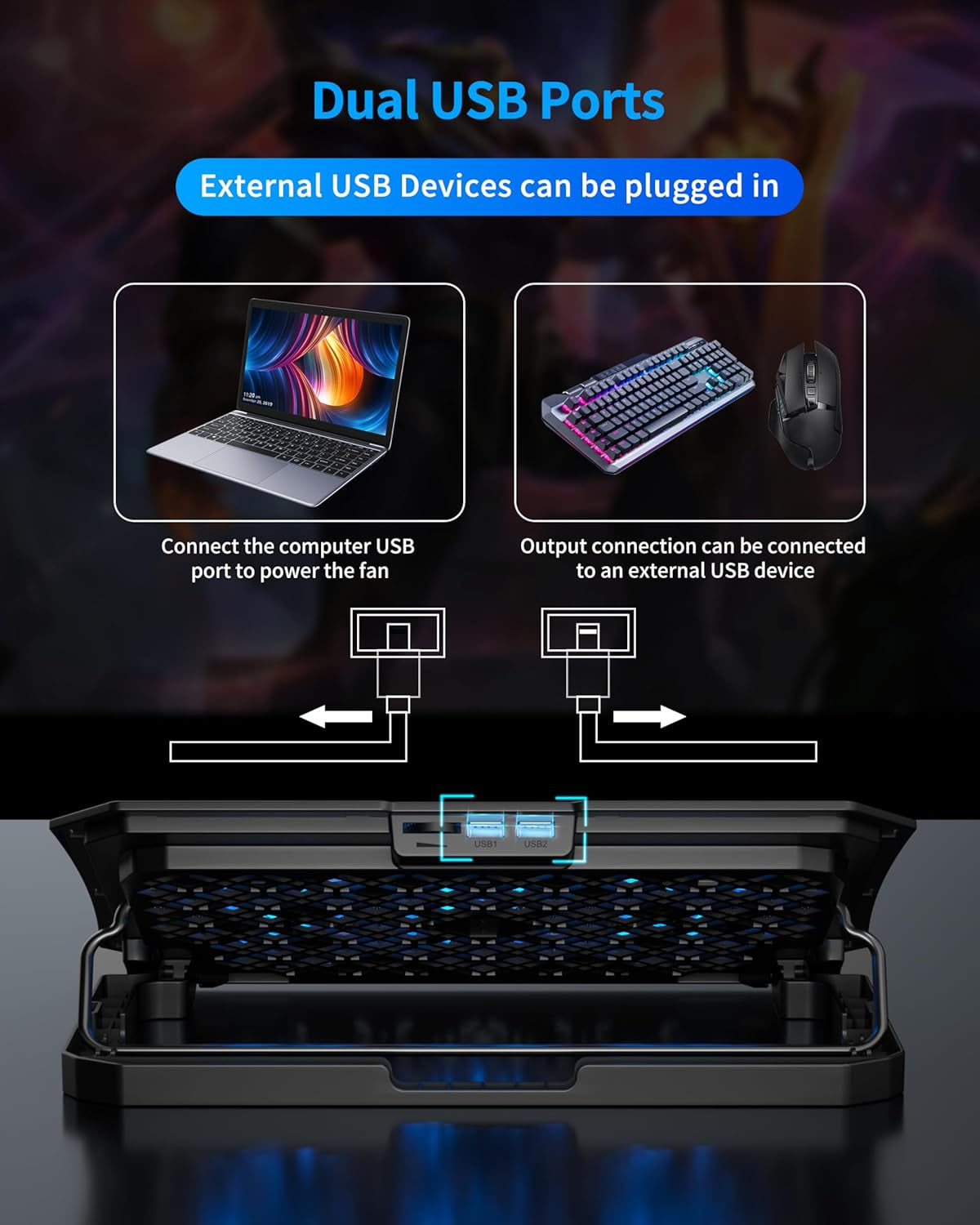 Laptop Cooling Pad for 12-15.6 Inch, 6 Cooler Fans with Blue Lights, Laptop Cooling Stand with 2 USB Ports (Blue)