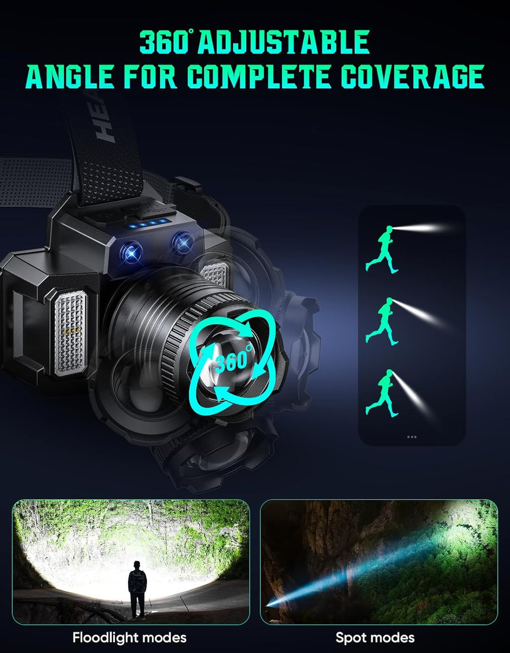 Headlamp Rechargeable 2 Pack, Motion Sensor Headlamp Super Bright LED Flashlight with 5 Lighting Modes, Zoomable Spotlight & Floodlight, Waterproof 360° Adjustable Head Lamp for Camping Hiking Running