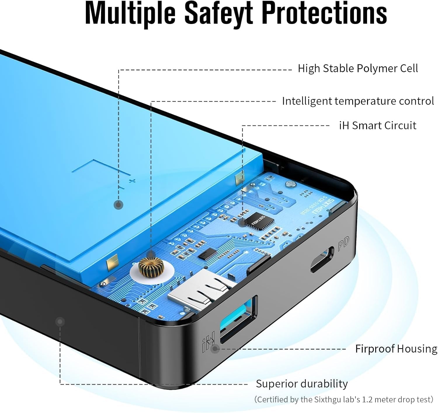 Portable Charger, Power Bank, Compact 22.5W Fast Charging 20,000Mah Battery Pack, PD20W High-Speed Charging for Iphone, Ipad, and More (USB-C Input and Output)