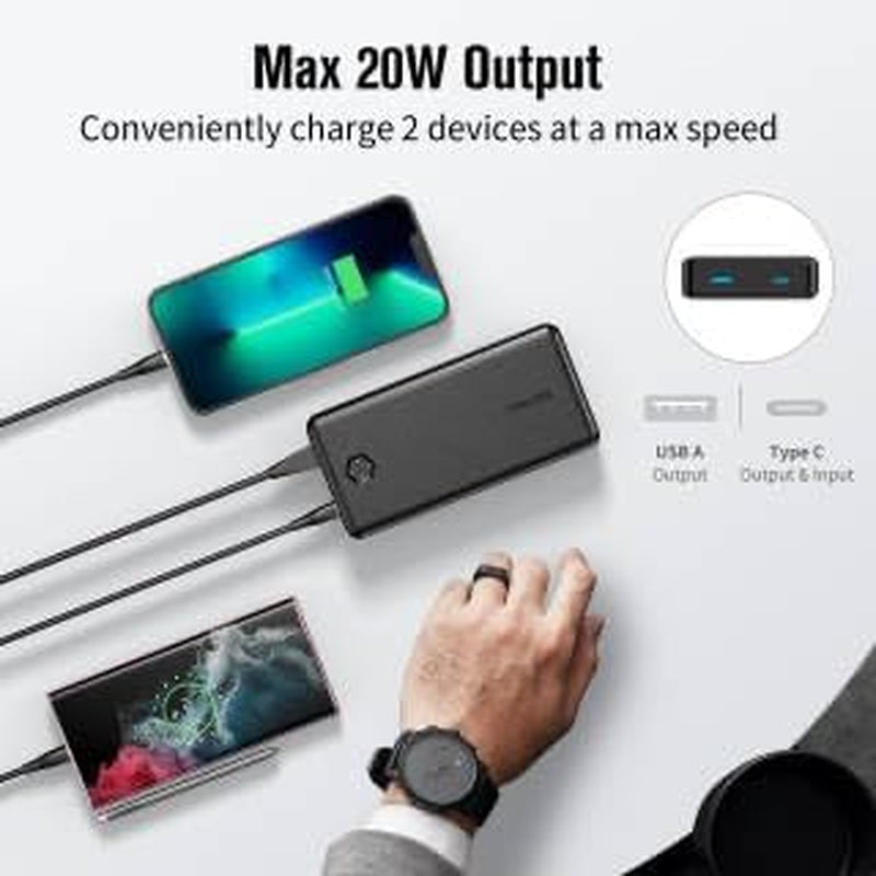 Portable Charger, Power Bank, Compact 22.5W Fast Charging 20,000Mah Battery Pack, PD20W High-Speed Charging for Iphone, Ipad, and More (USB-C Input and Output)