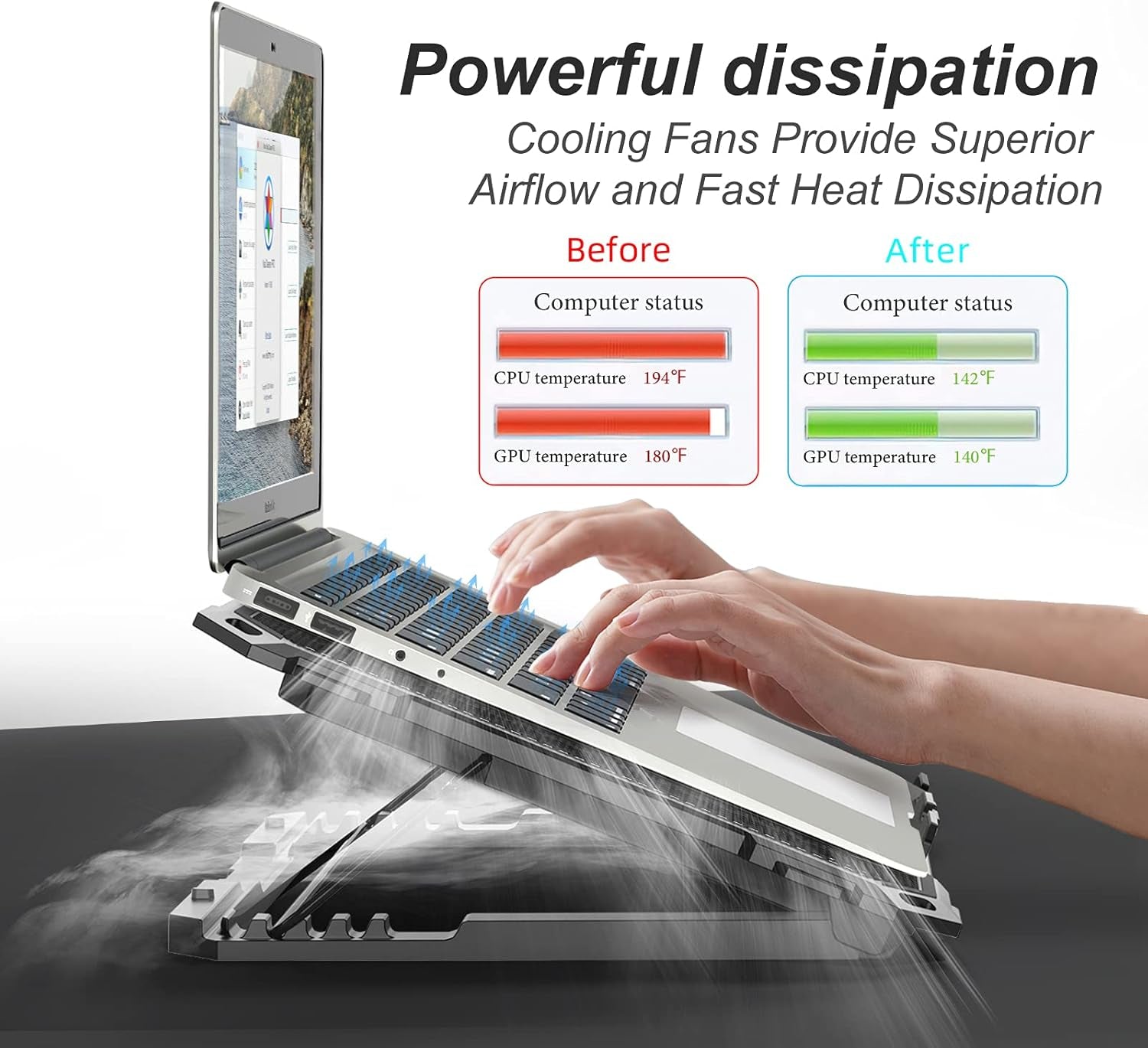 Upgrade Laptop Cooling Pad,Gaming Laptop Cooler with 5 Quiet Fans,2 USB Ports,5 Adjustable Stand Height,Blue LED Lights,For 15.6 Inch Laptops