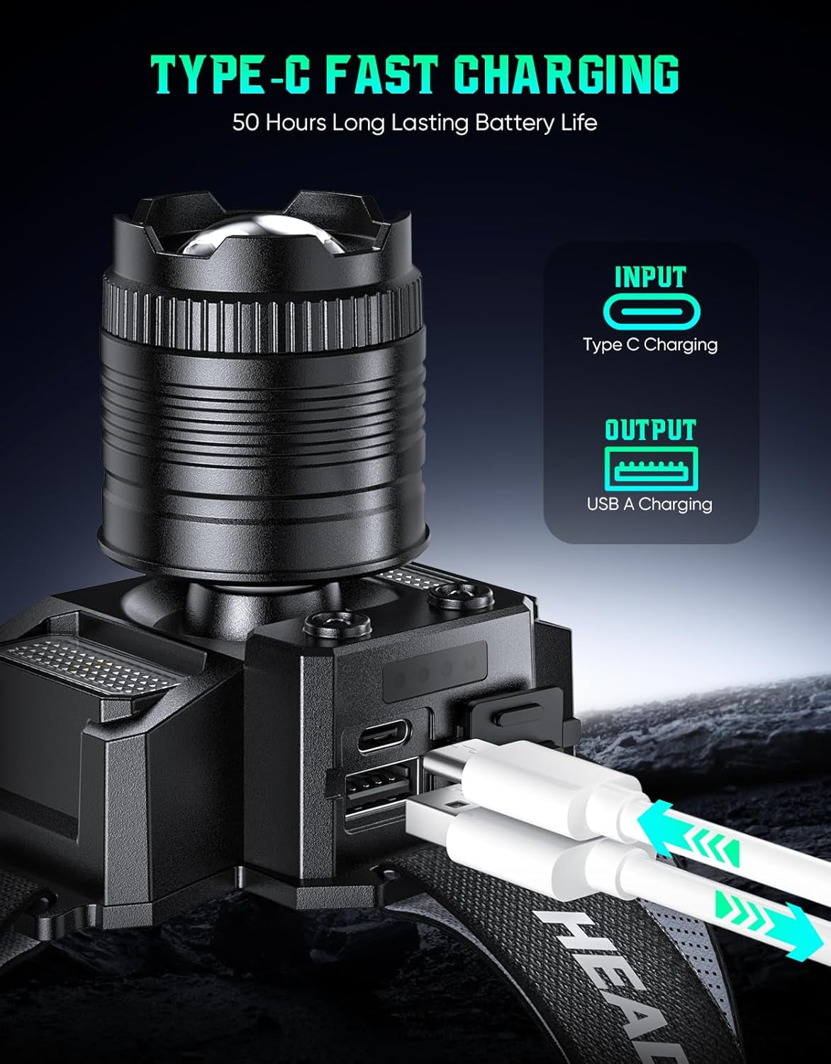 Headlamp Rechargeable 2 Pack, Motion Sensor Headlamp Super Bright LED Flashlight with 5 Lighting Modes, Zoomable Spotlight & Floodlight, Waterproof 360° Adjustable Head Lamp for Camping Hiking Running
