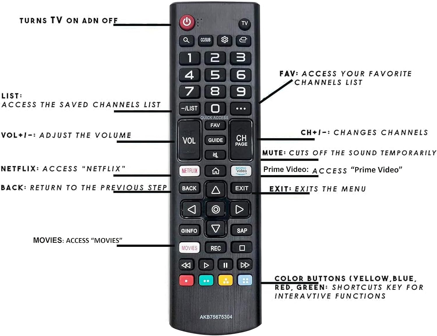 AKB75675304 Universal Remote Control for Lg-Tv-Remote All LG LCD LED HDTV Smart Tvs