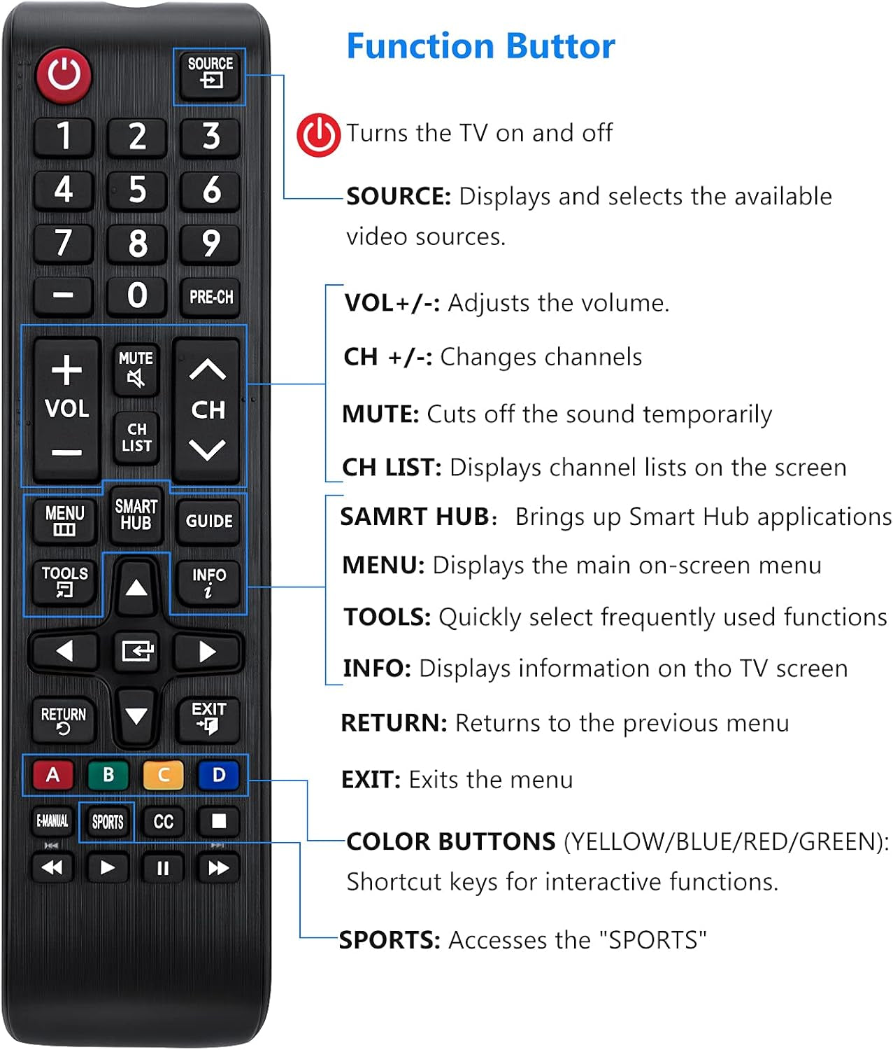 Universal Remote Control for Samsung-Tv-Remote All Samsung LCD LED HDTV 3D Smart Tvs Models