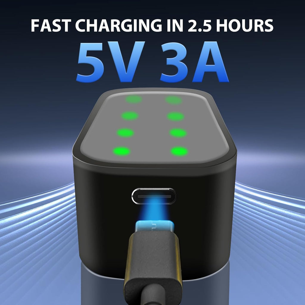 8 Pack Rechargeable Lithium Ion AA Batteries with 2.5H Fast Charger, 3000Mwh 1.5V Constant Output Rechargeable Double a Batteries Recharge up to 2000X Times, Low Self Discharge