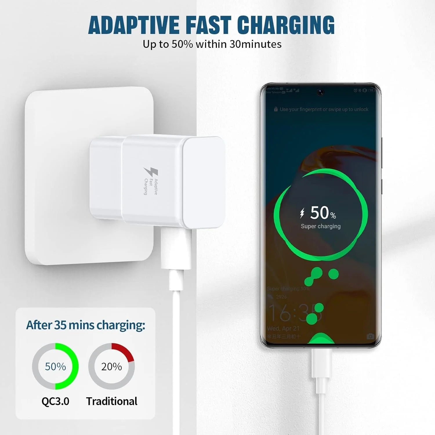 2-Pack Type C Fast Charger,Compatible with Samsung Charger Android Phone USB-C Charging Cable 10Ft Compatible for Galaxy S23/S22/S21/S20/S10E/S9/S8/Note20/Note10/Note9/Z Fold 3/4/5,White