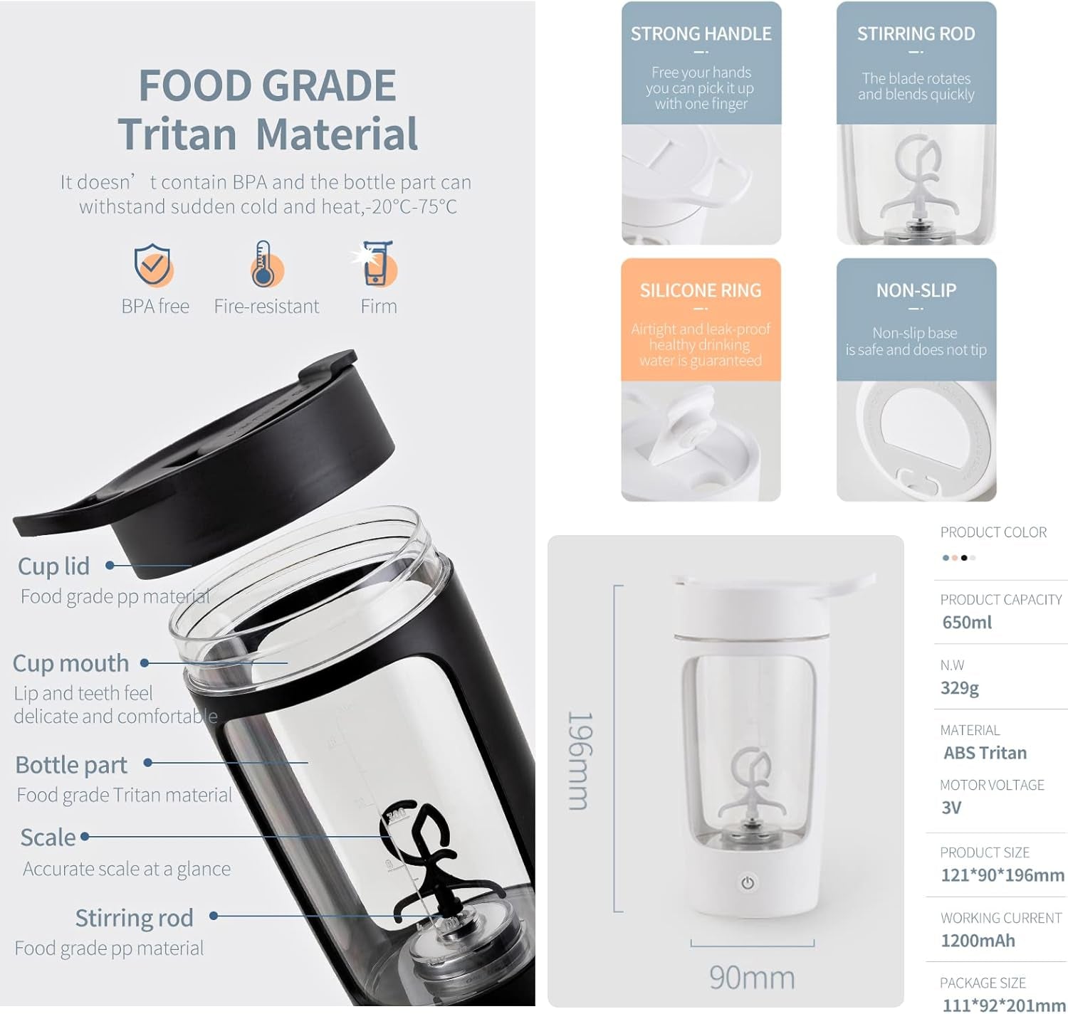 Electric Shaker Bottle, Blender Bottles for Protein Mixes, | Tritan | BPA Free| Portable Mixer Cup, Rechargeable Shake Cups and Meal Replacement Shakes, 22 Oz(Black)